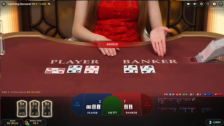 Como jogar Baccarat – Guia rápido 